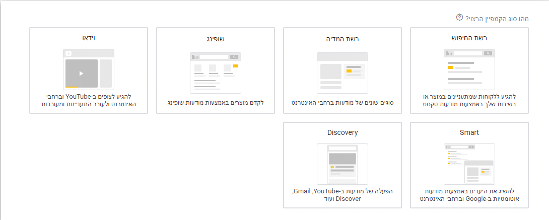 סוגי קמפיינים בתוך מערכת הפרסום הממומן של גוגל אדס