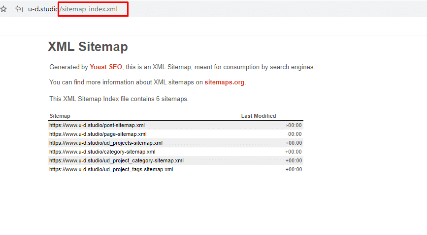 צילום מסך מתוך מפת אתר sitemap בתוסף יואסט